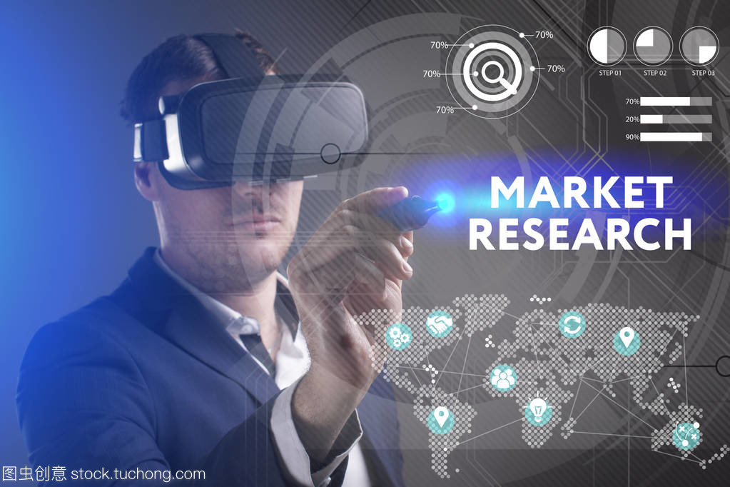 年轻生意开发中的业务、技术与互联网网络概念