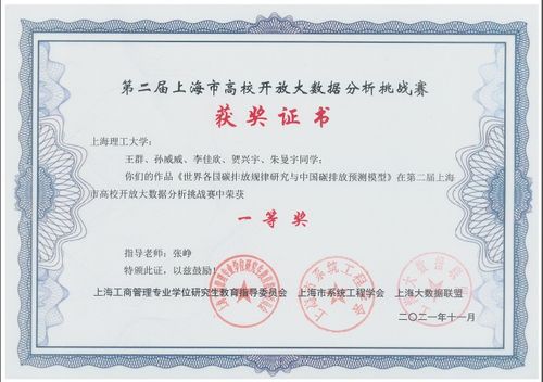 上理管院MBA学子荣获第二届上海市高校开放大数据分析挑战赛一等奖