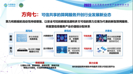算力网络新时代 段晓东深度解读中国移动技术蓝图