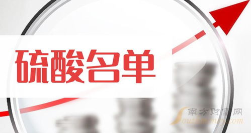 创业板硫产业链上市企业 技术突破与绿色发展双轮驱动